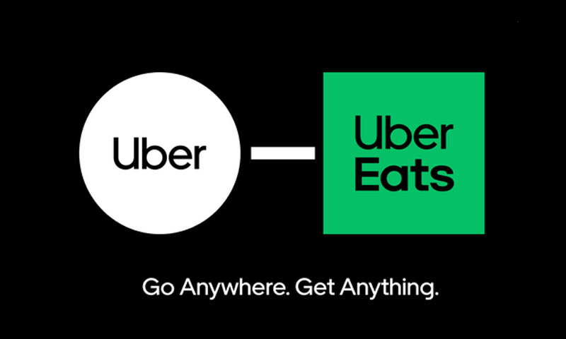 Uber Australia